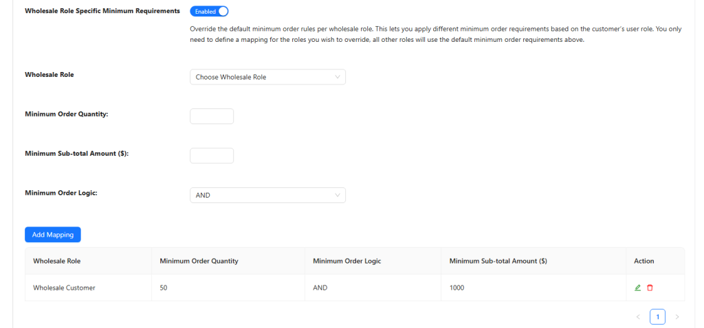 Wholesale Role Specific Minimum Requirements toggle enabled with the role mapping table showing per-role minimum order quantity, logic, and subtotal columns