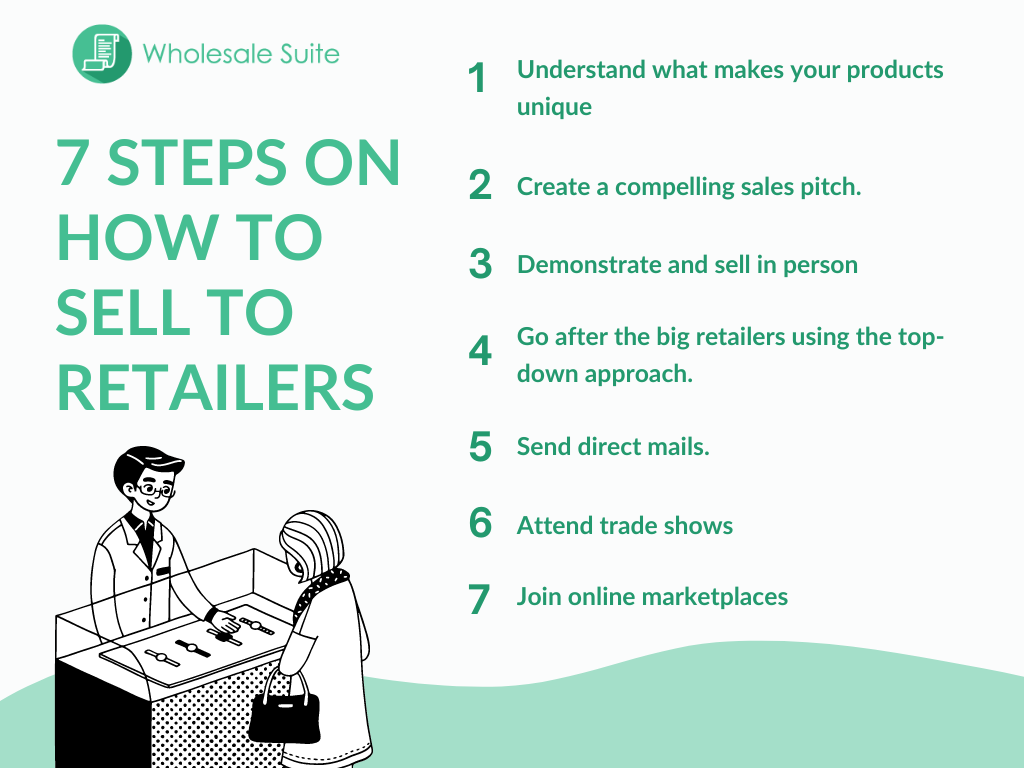 Infographic about the seven key steps on how to sell to retailers 