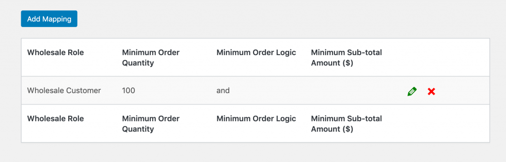 Role-based wholesale product minimums listed in WooCommerce Wholesale Prices' settings.