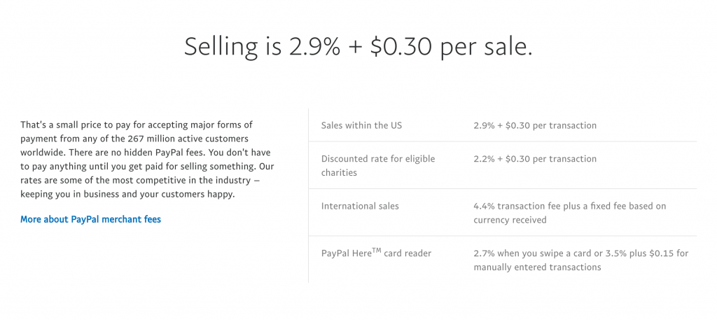 PayPal's merchant fees.