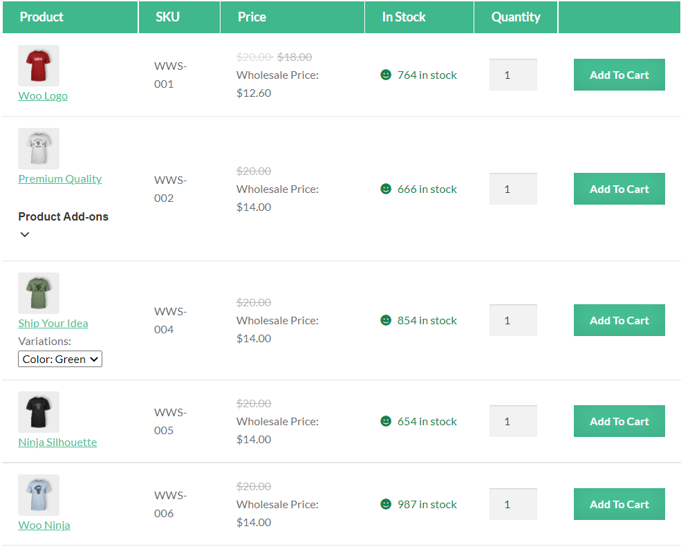 A preview of the wholesale price list order form on the front-end