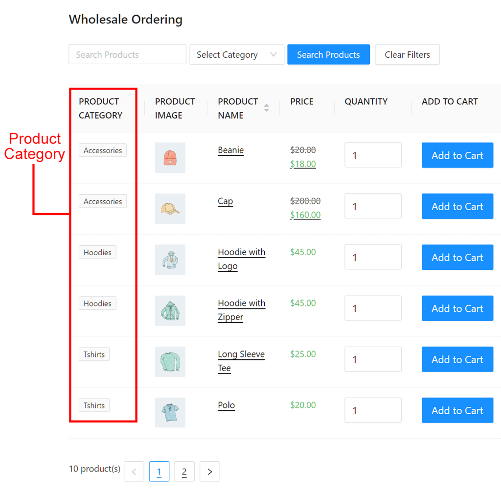 Product category table element on the front end