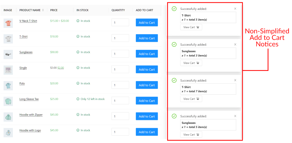 Non-simplified WooCommerce Add to Cart notices can discourage customers from using your store.