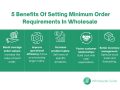 Minimum Order Requirements: Meaning & Benefits