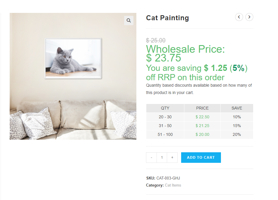 Sample cat painting product with displayed wholesale prices.