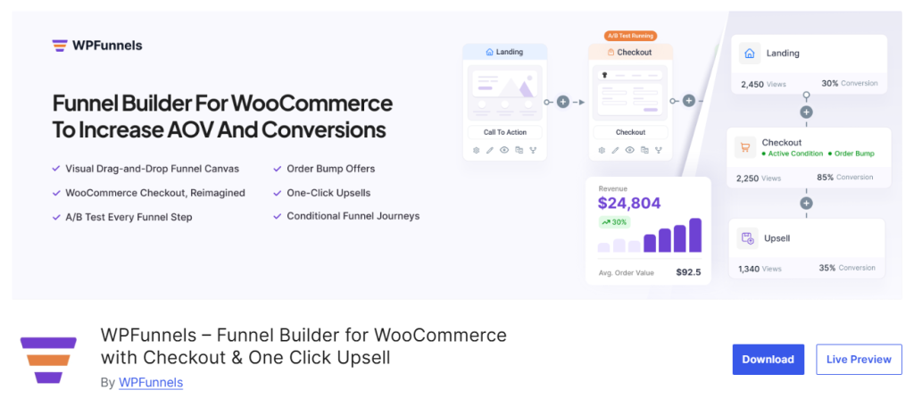 repozytorium wpfunnels - Wholesale Suite Baner promocyjny dla WPFunnels Funnel Builder: nagłówek, wypunktowane cechy i diagram lejka po prawej stronie.