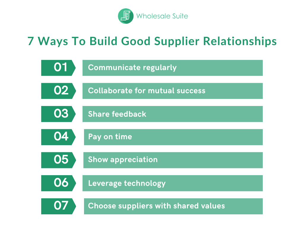 Infographic about how to build good supplier relationships 