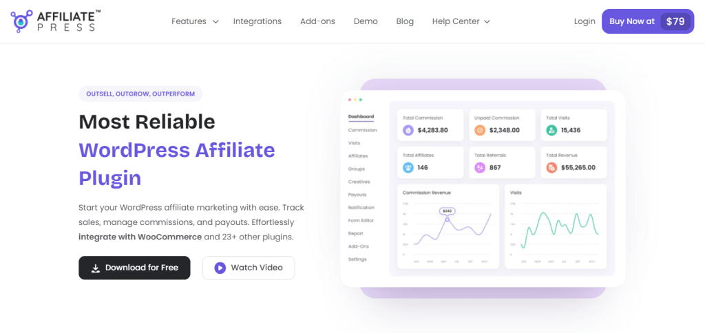 affiliatepress-website-new - Wholesale Suite Bright landing page showcasing Affiliate Press WordPress affiliate plugin, large purple headline, dashboard mockup on right displaying commissions, visits, and analytics.