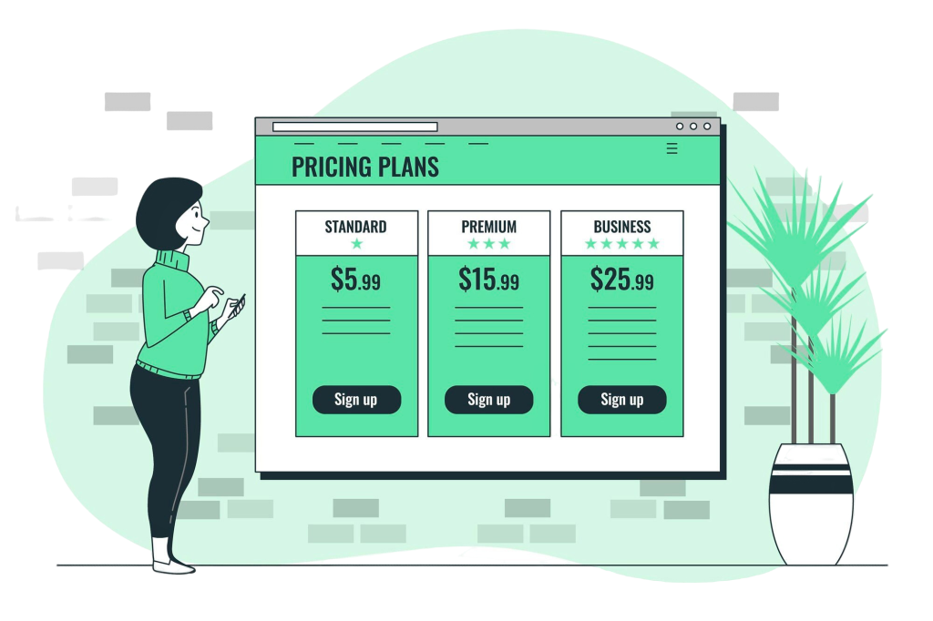 Tiered pricing plans showing Standard, Premium, and Business options with a customer browsing the pricing page