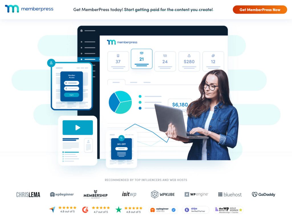 MemberPress landing graphic featuring interface elements, charts, login and video cards, and partner logos, promoting subscription management and revenue tracking.