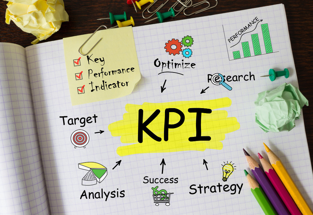 wws-KPI - Wholesale Suite Notebook page with the term 'KPI' highlighted in yellow at the center