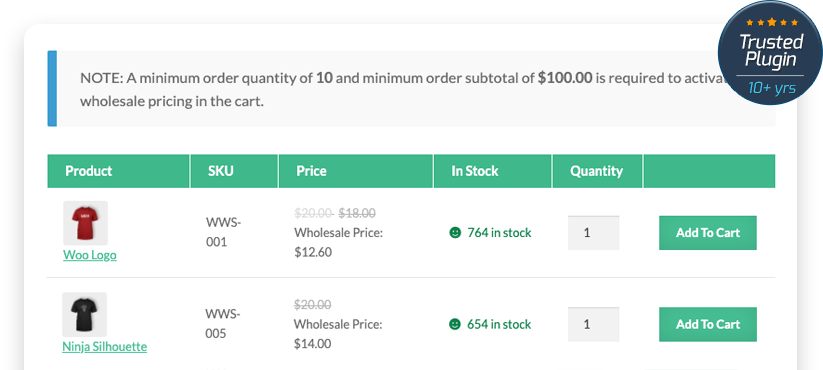 Wholesale Suite Plugin