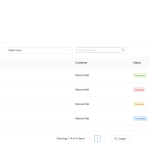 Wholesale Quotes admin quotes list showing a table of quotes with statuses and action buttons