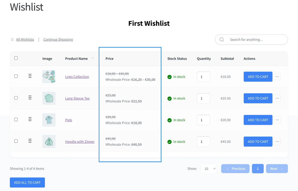 E-commerce wishlist table listing products with thumbnails, crossed-out retail prices and wholesale price ranges, stock status, quantities, and Add to Cart buttons.