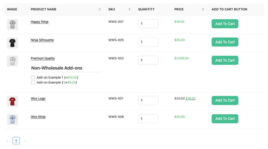 Shopping cart table with product thumbnails, names, SKUs, quantity fields, prices, and Add To Cart buttons.