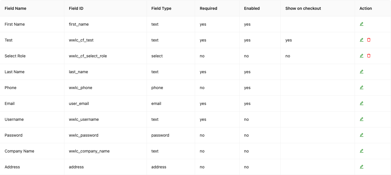 wholesale-suite-lead-capture-registration-fields-select-role - Wholesale Suite Registration Fields table in WWLC showing the wwlc_cf_select_role Select field
