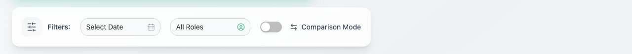wholesale-suite-reports-filter-bar - Wholesale Suite Reports filter bar with Date, Role, and Comparison Mode controls