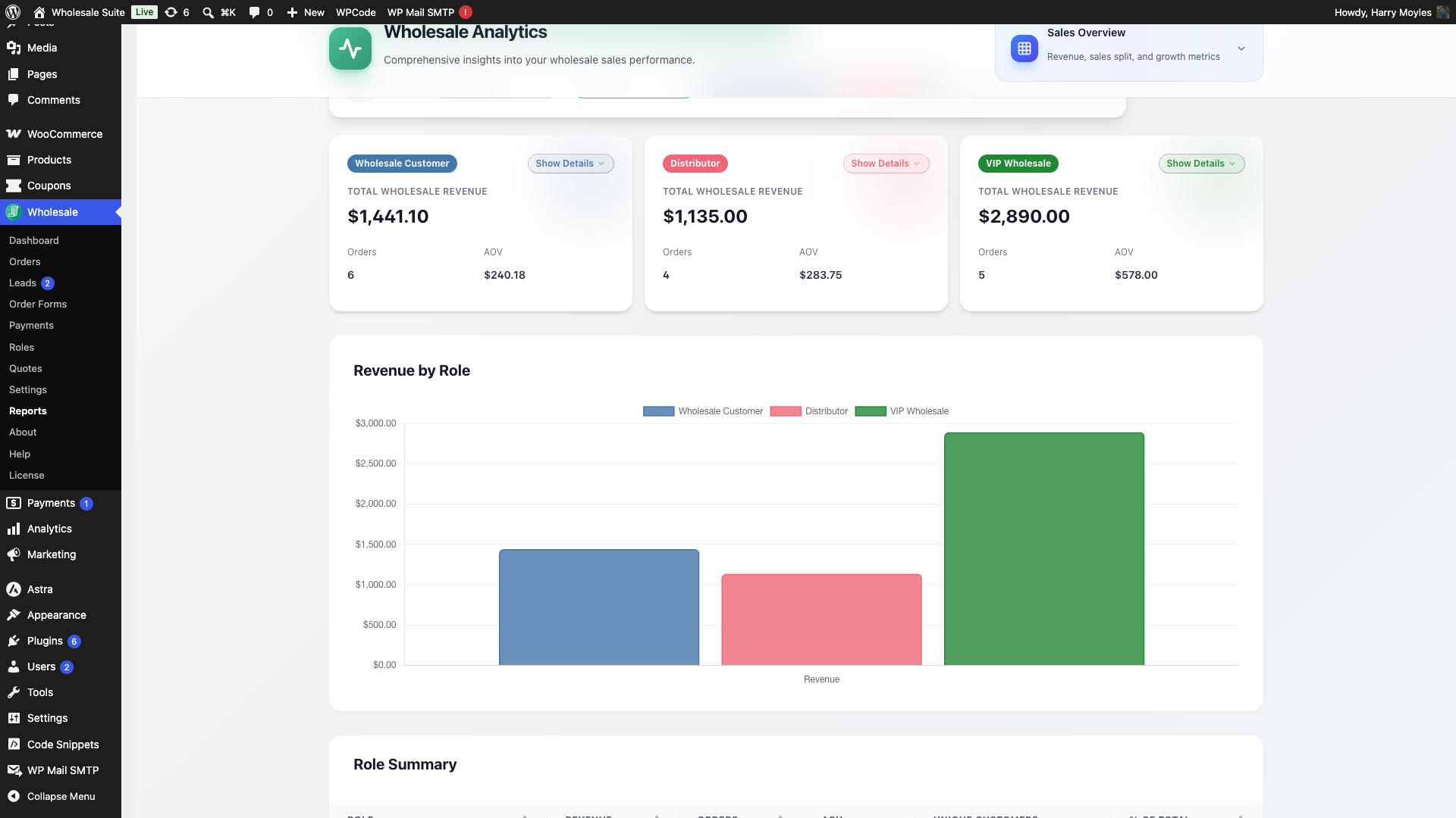 wholesale-suite-reports-role-comparison-active - Wholesale Suite Wholesale Analytics with Role Comparison active showing per-role revenue cards and a Revenue by Role bar chart