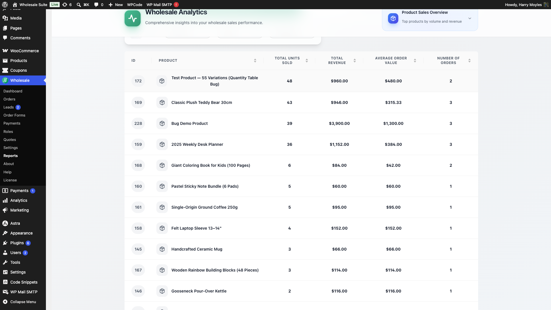 wholesale-suite-reports-top-products-table - Wholesale Suite Top Products by Wholesale Revenue table with sortable columns and product rows