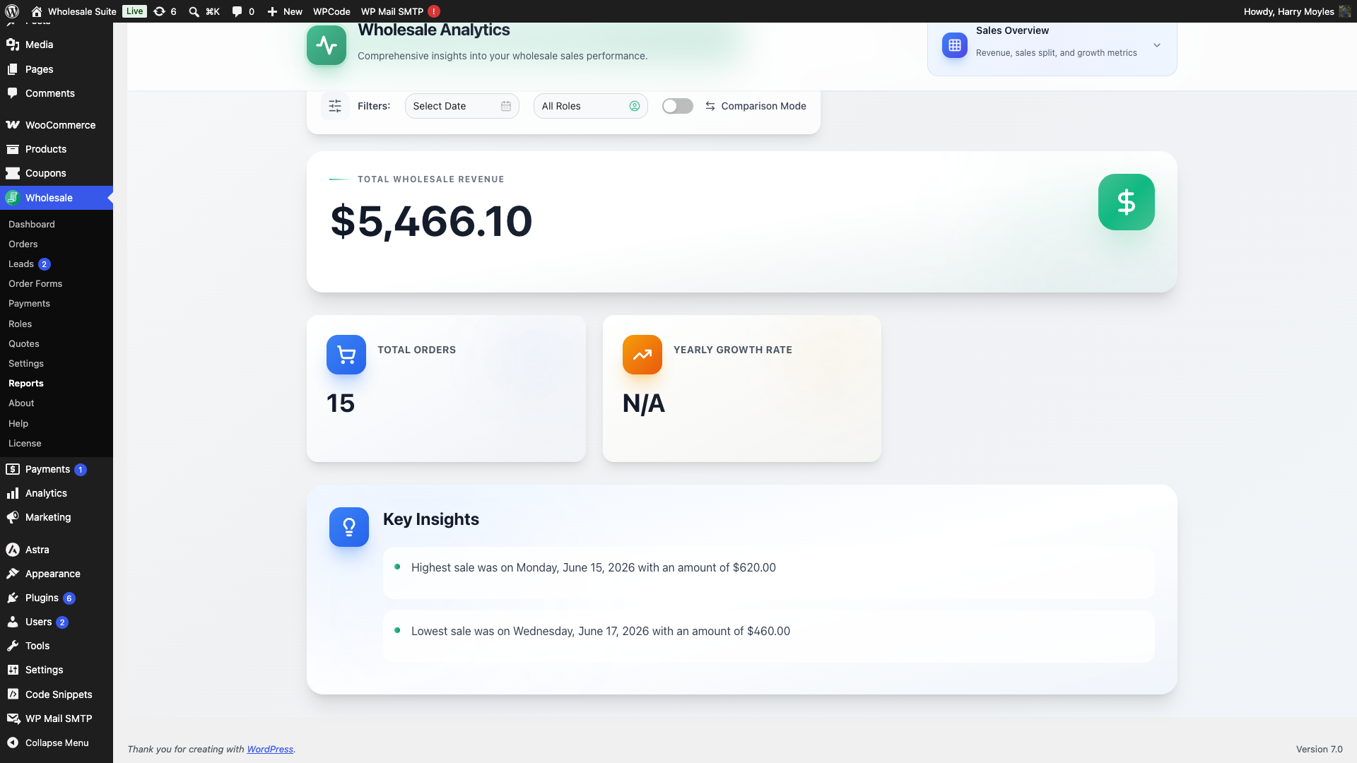 wholesale-suite-reports-total-wholesale-revenue - Wholesale Suite Total Wholesale Revenue section showing primary revenue figure, total orders, yearly growth, and Key Insights