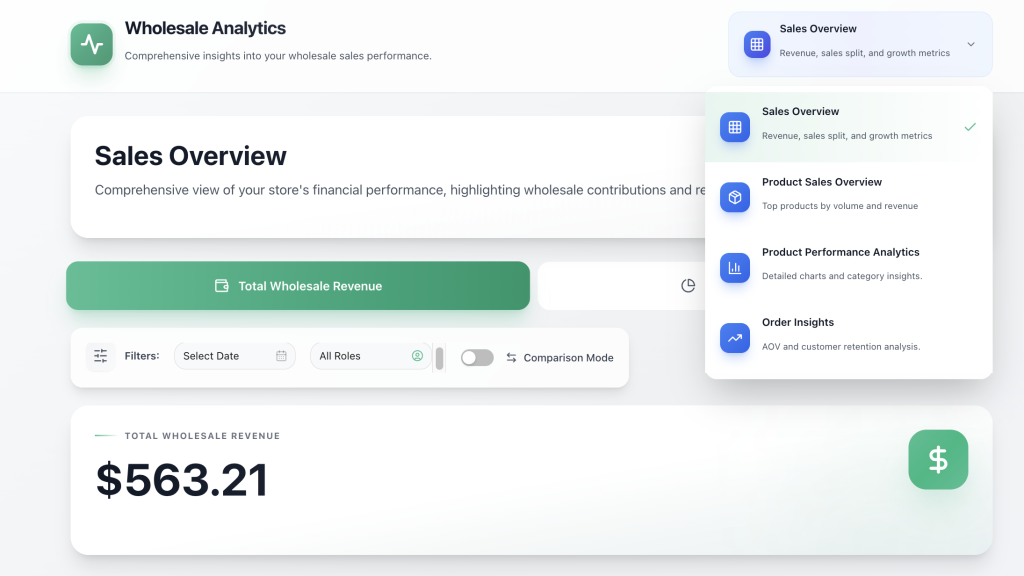 Wholesale Analytics dashboard header with logo and tagline; main Sales Overview panel visible on the left with a right-side analytics menu open.