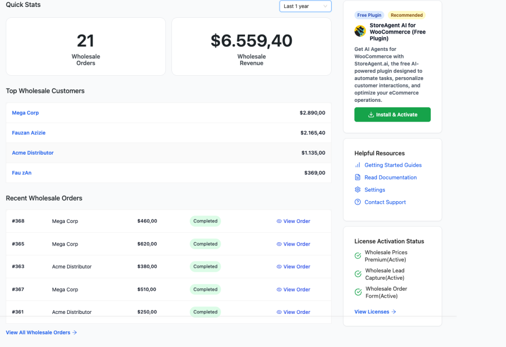 The Wholesale Suite dashboard showing Quick Stats, Top Wholesale Customers, and Recent Wholesale Orders