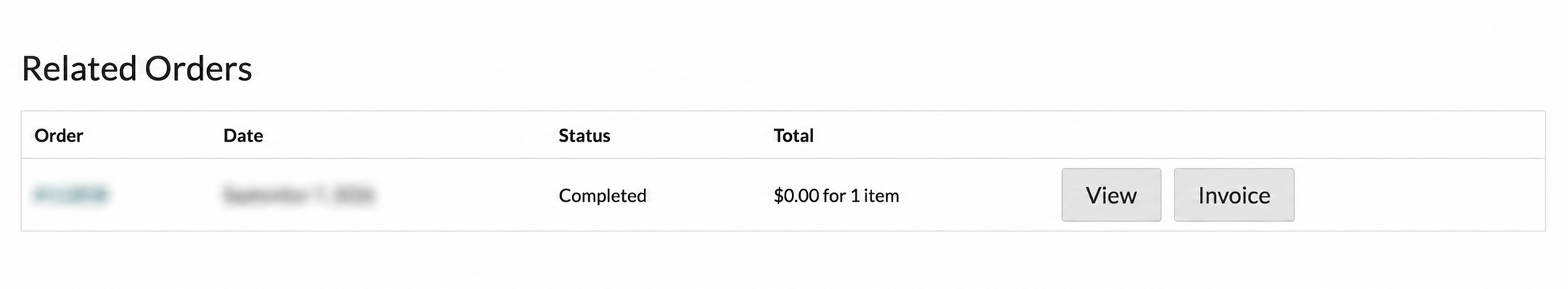 wholesale-suite-invoice-related-orders-button-cropped - Wholesale Suite Tabela Powiązane zamówienia pokazująca przyciski Podgląd i Faktura, z rozmytym numerem zamówienia i datą.