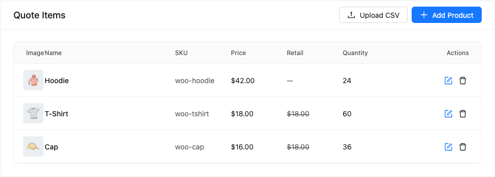 wholesale-suite-quotes-admin-editor-upload-csv - Wholesale Suite An existing quote in the admin editor showing the Upload CSV button and imported items